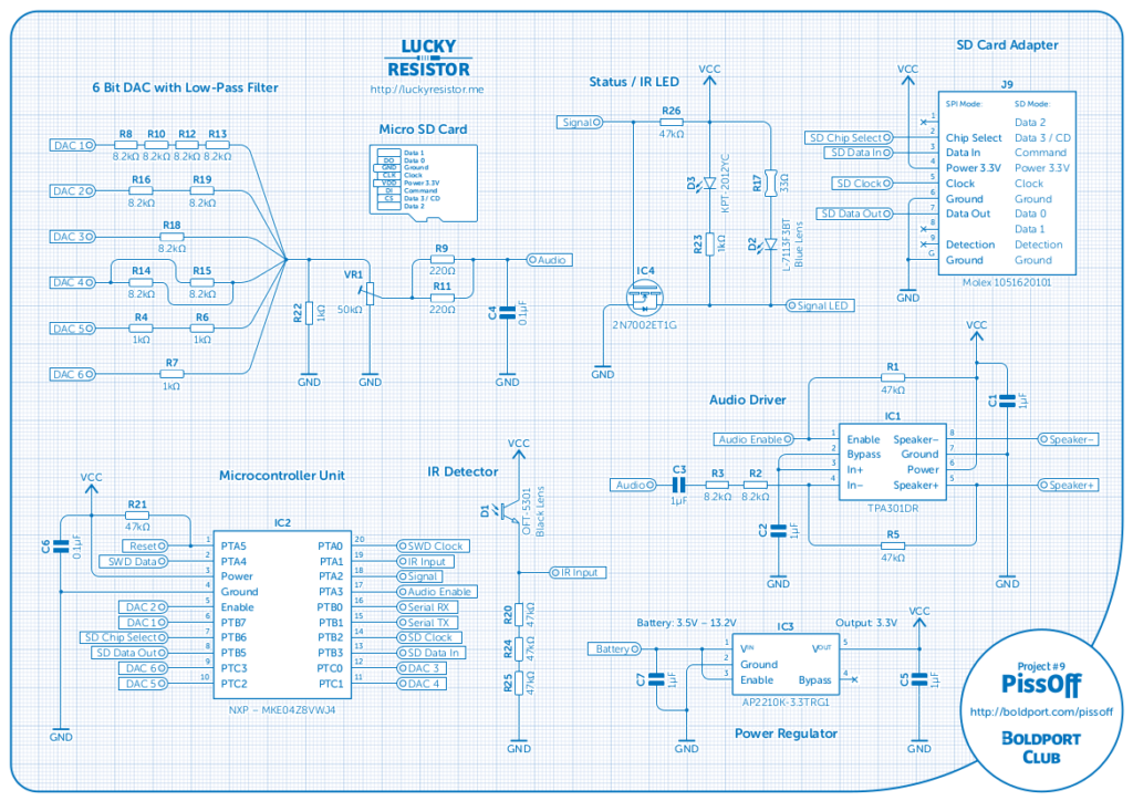 Pissoff schematic